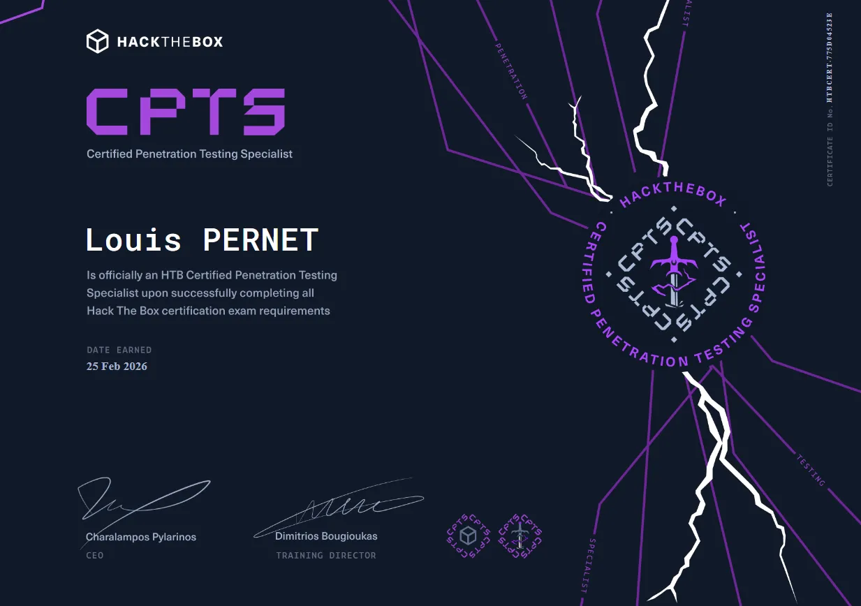 CPTS certification